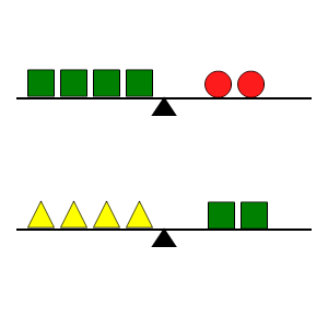 An svg image showing a math problem