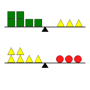 An svg image showing a math problem