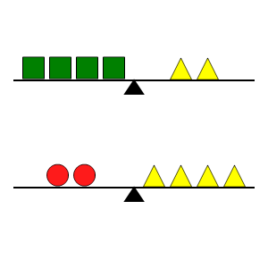 An svg image showing a math problem