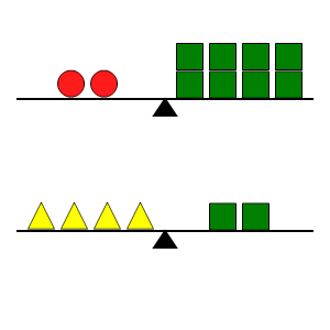 An svg image showing a math problem