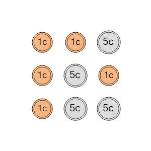 An svg image showing a math problem