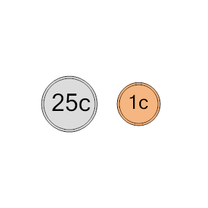 An svg image showing a math problem