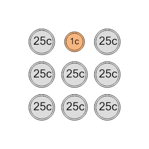 An svg image showing a math problem