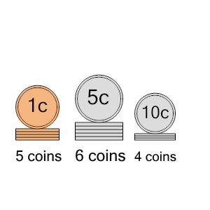 An svg image showing a math problem