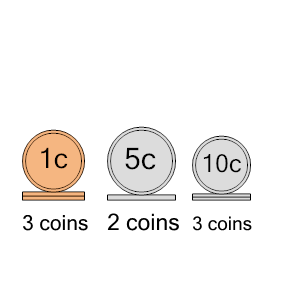 An svg image showing a math problem