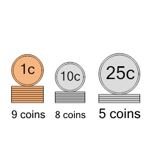 An svg image showing a math problem