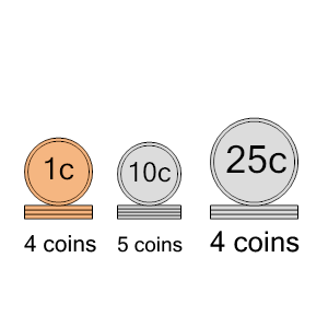 An svg image showing a math problem