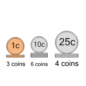 An svg image showing a math problem