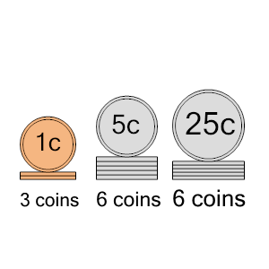 An svg image showing a math problem