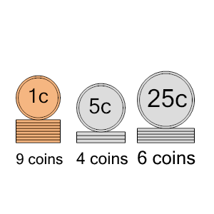 An svg image showing a math problem