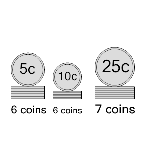 An svg image showing a math problem