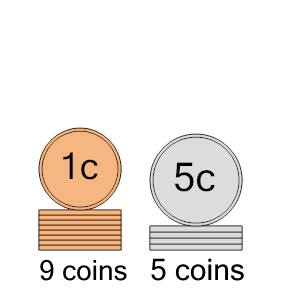 An svg image showing a math problem