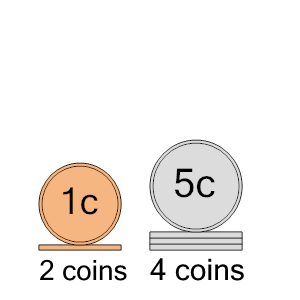 An svg image showing a math problem