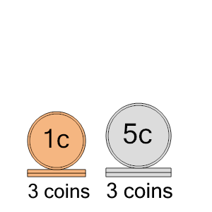 An svg image showing a math problem