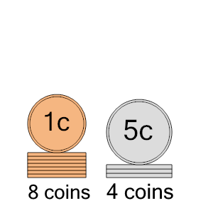 An svg image showing a math problem