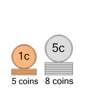 An svg image showing a math problem
