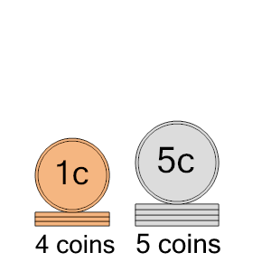 An svg image showing a math problem