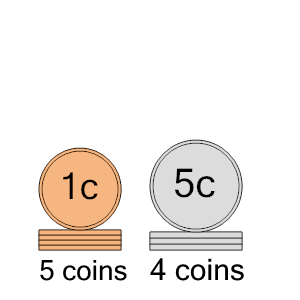 An svg image showing a math problem