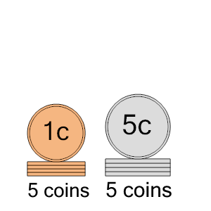 An svg image showing a math problem