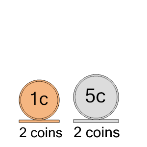 An svg image showing a math problem