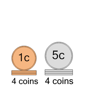 An svg image showing a math problem