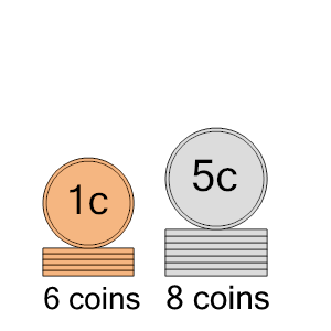 An svg image showing a math problem