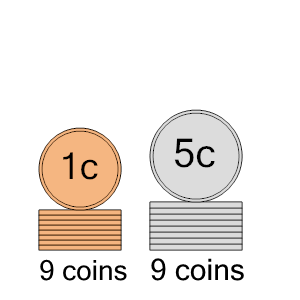 An svg image showing a math problem