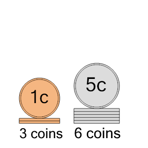 An svg image showing a math problem