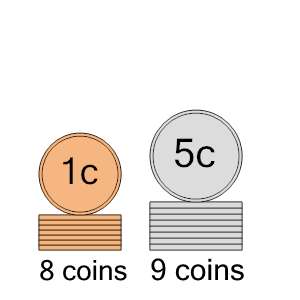 An svg image showing a math problem