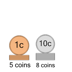 An svg image showing a math problem