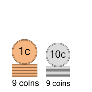 An svg image showing a math problem