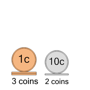 An svg image showing a math problem