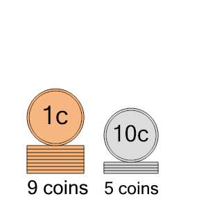 An svg image showing a math problem