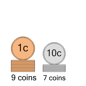 An svg image showing a math problem