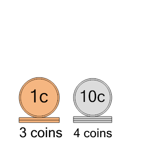 An svg image showing a math problem