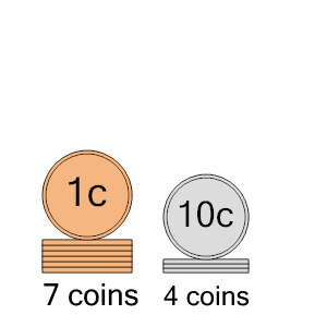An svg image showing a math problem