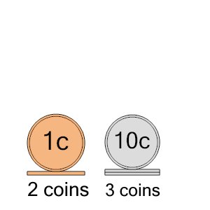 An svg image showing a math problem