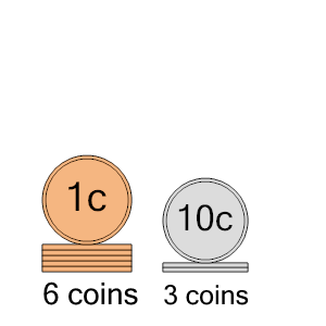 An svg image showing a math problem