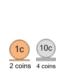 An svg image showing a math problem