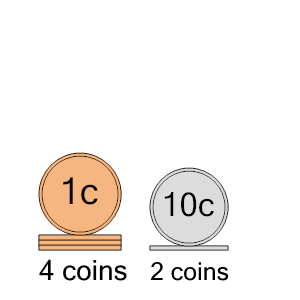 An svg image showing a math problem