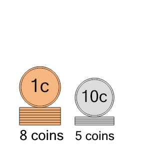 An svg image showing a math problem