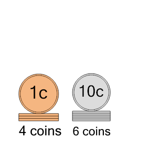 An svg image showing a math problem