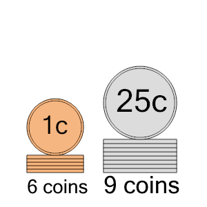 An svg image showing a math problem