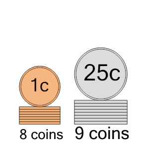 An svg image showing a math problem