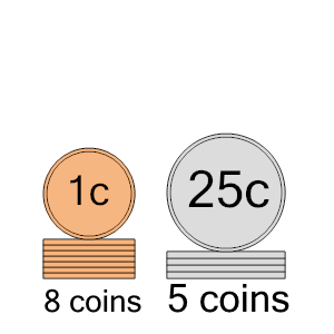 An svg image showing a math problem