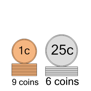 An svg image showing a math problem
