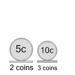 An svg image showing a math problem