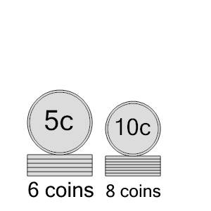 An svg image showing a math problem