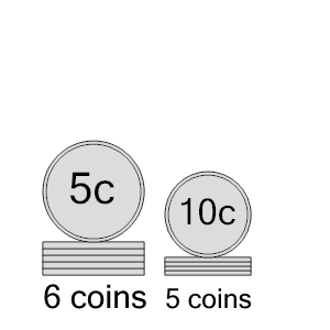 An svg image showing a math problem