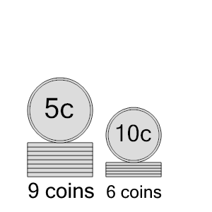 An svg image showing a math problem